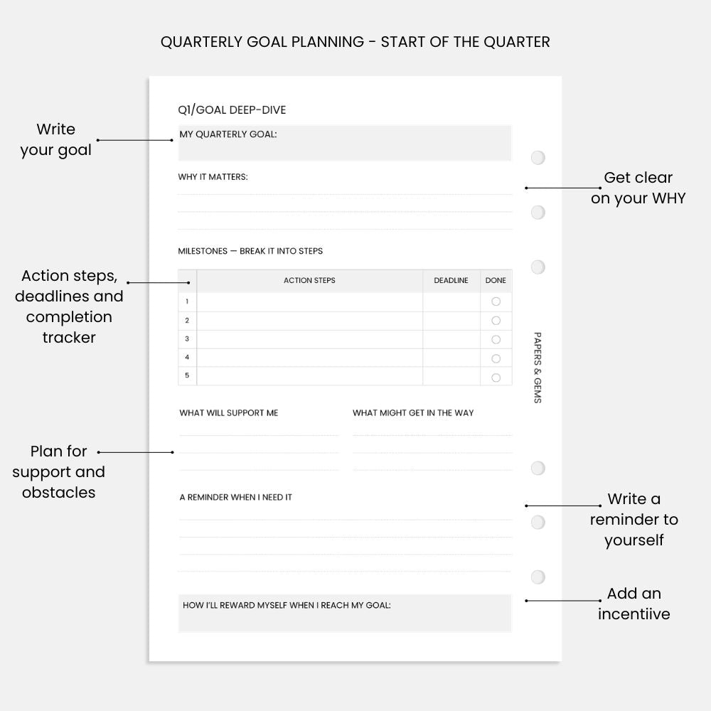 A5 Quarterly Goal Planning Inserts - For 6-Ring Binder