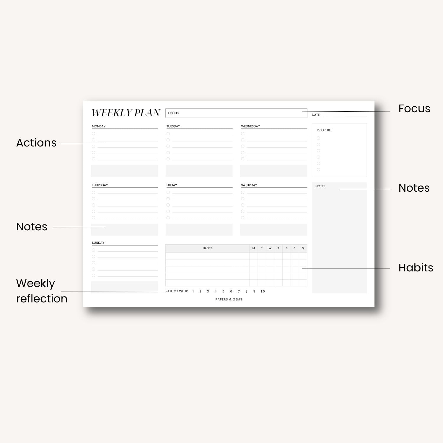 Weekly planning sheet labelled sections on a white background