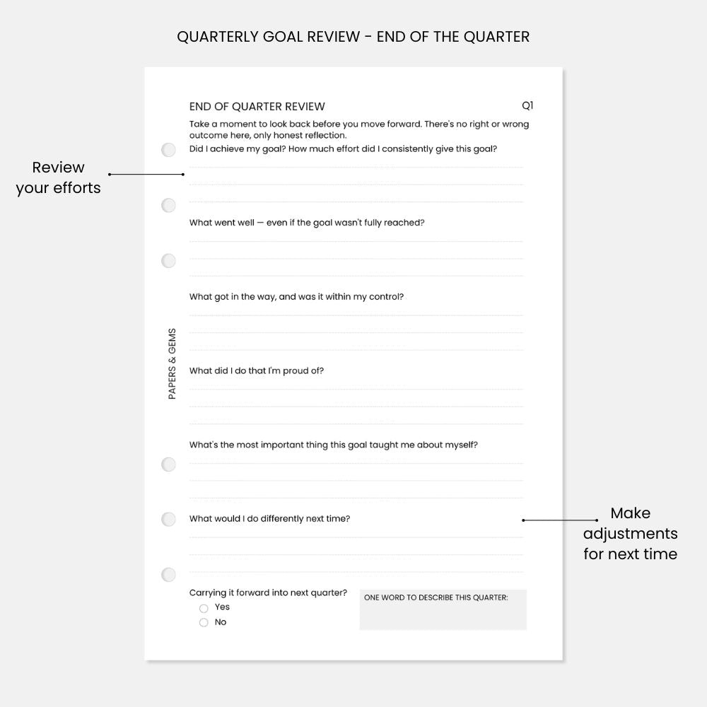 A5 Quarterly Goal Planning Inserts - For 6-Ring Binder